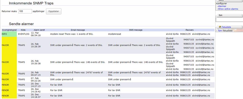 Eksempel på e-mail ifm modem reset hvor alle hendelser er satt i filteret. Hvordan se alarmer I hovedsak er det mulig å se alarmer på to områder.