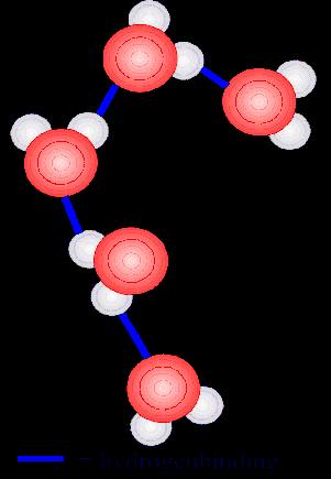 MOLEKYL