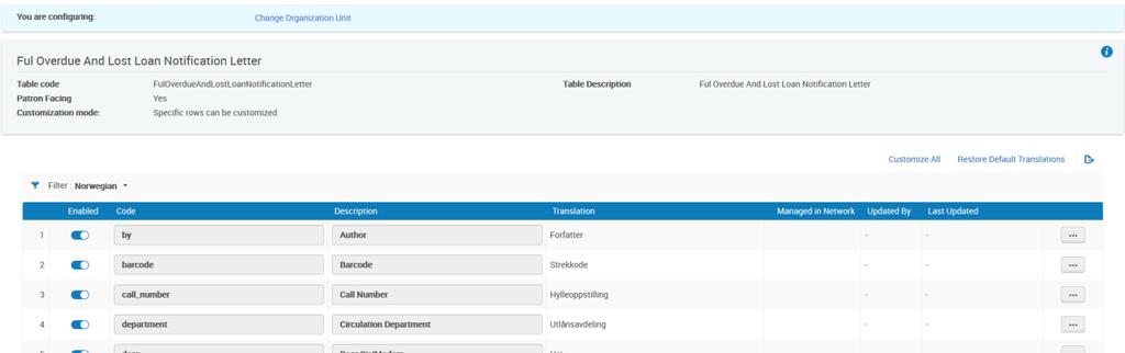 - Hak av for «Create Block» hvis brukeren skal forhindres fra lån/fornying/bestilling til purret materiale er levert.