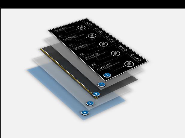 Caleo Premium Teknisk Data Spenning: 230V AC Folietykkelse: 0,38 mm Bredder: 30-50-80 Maks temperatur: 80 C (normtall) Effekt: 80 130-160W/m² Standard: EN 60335 Klasse 2 Sikkerhet Varmefolieanlegget