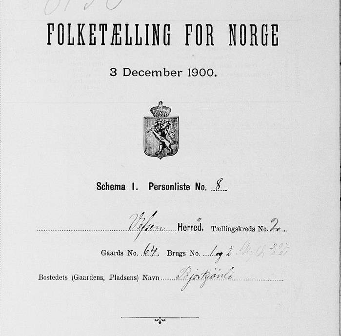 Folketellingen 1900 Gård