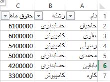 با کلیک روی نام ستون رشته لیستی باز میشود بصورت زیر.