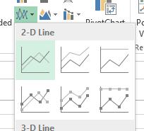 بخش CHARTS همانند تصویر زیر یک