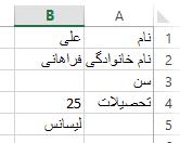 مشخص است که سلول B3 اضافی است.