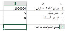 خواهیم دید در سلول K3 مبلغ بهره قابل دریافت در پایان یک سال و در نوار فرمول فرمول این محاسبه نمایش داده شده است.