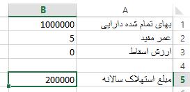 حال اگر همین فرمول را در سلول B5 بنویسیم و کلید ENTER را فشار دهیم همان نتیجه حاصل میشود.