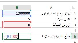 و پس از آن عالمت "/" را قرار داده و سپس روی سلول B2 که معرف عمر مفید دارایی است کلیک میکنیم و در پایان روی کلید ENTER کلیک میکنیم.