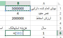 حاال عالمت "-" را قرار داده و روی سلول B3 کلیک کرده و سپس کلید