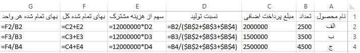 فرض کنید مبلغ 501110111 ریال را در حسابی در بانک با نرخ بهره ساالنه 7 درصد سپردهگذاری کردهاید.