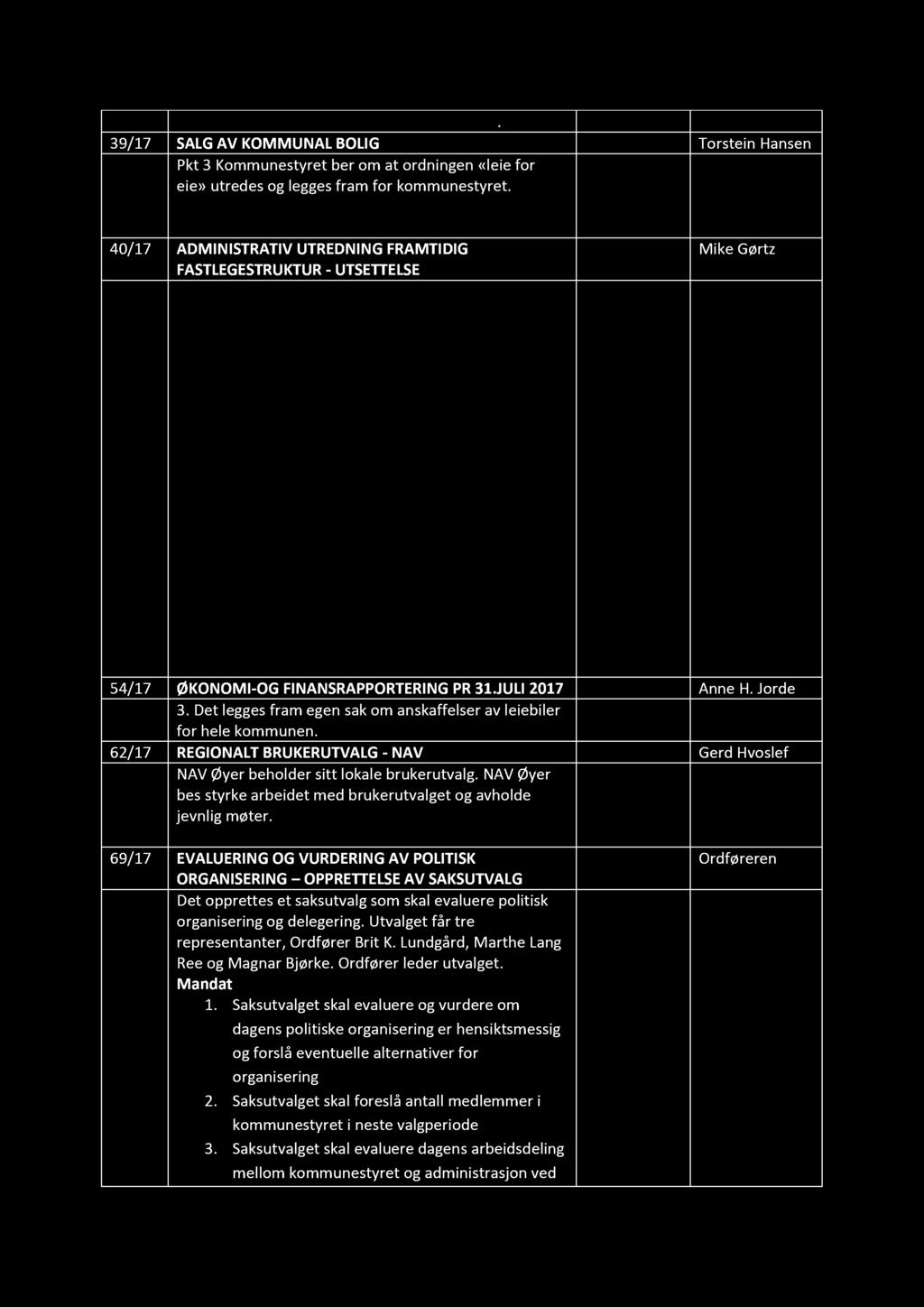 forutsetning i sak 23/15 pkt 2 ikke e r fulgt opp. 39/17 SALG AV KOMMUNAL BOLIG O Torstein Hansen Pkt 3 Kommunestyret ber om at ordningen «leie for eie» utredes og legges fram for kommunestyret.