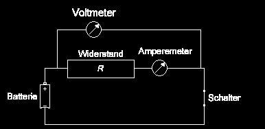 HVORDAN MÅLER VI STRØM? Strømstyrke måles i ampere med et AMPERMETER Ampermeteret må kobles i serie for å måle.