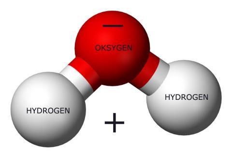 Vannmolekylet Er ikke alltid helt stabilt H2O helt rent vann ett av 10 mill