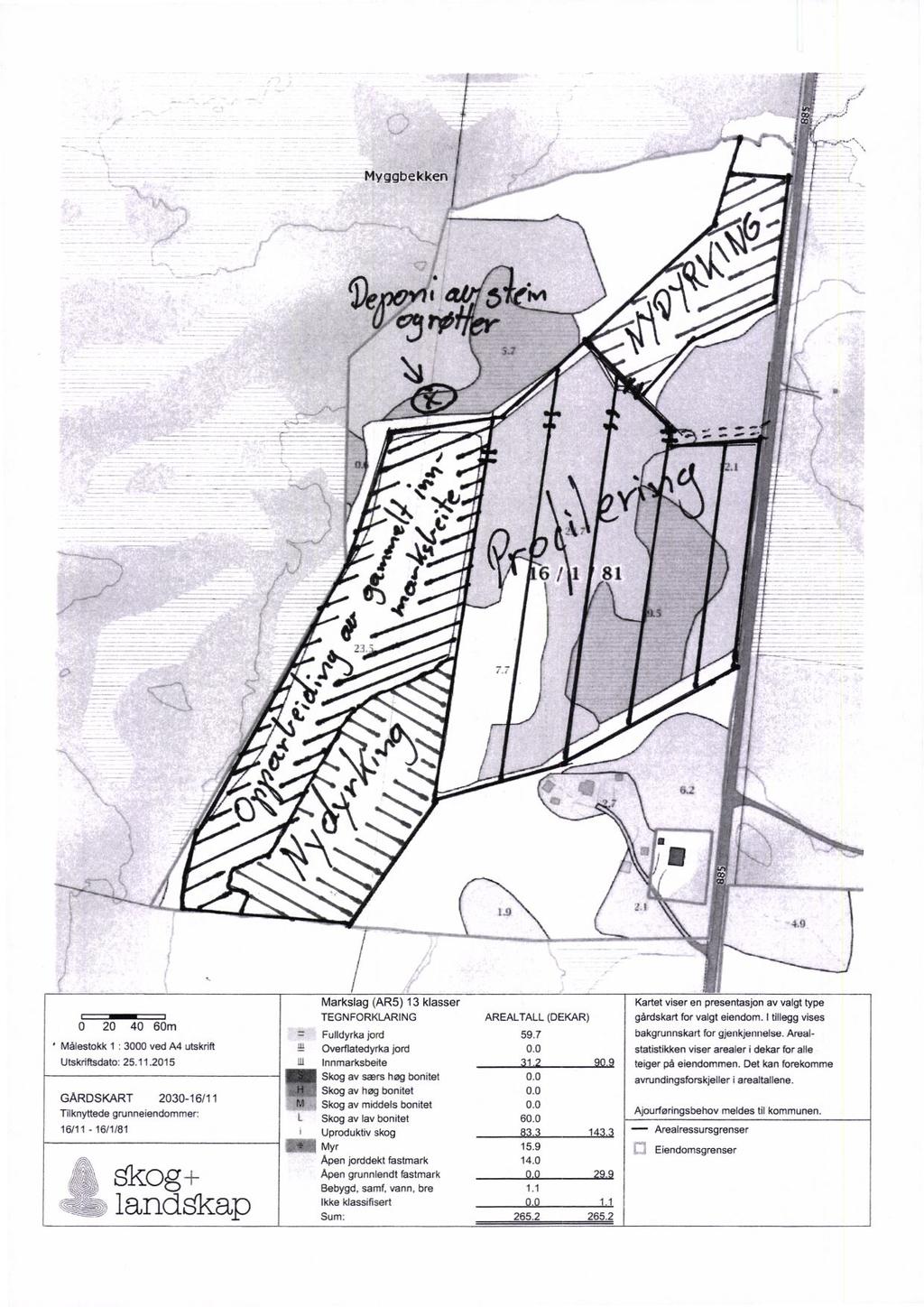 Myggbekken 111> 411 2.1 4..) ' Målestokk 0 20 40 60m 1 : 3000 ved A4 utskrift Utskriftsdato: 25.11.2015 GARDSKART 2030-16/11 Tilknyttede 16/11-16/1/81 grunneiendommer: S,wg+ landskap 1 Markslag (AR5) 13 klasser TEGNFORKLARING AREALTALL (DEKAR) Fulldyrka jord 59.
