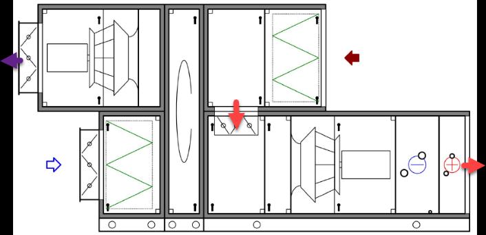 Kjøkkenhette 1. med 4000 m3/h avtrekk. Tilluft i to sider med kapasitet 2000 m3/h. Skum slukkesystem for frityr. Innfangningsluft.