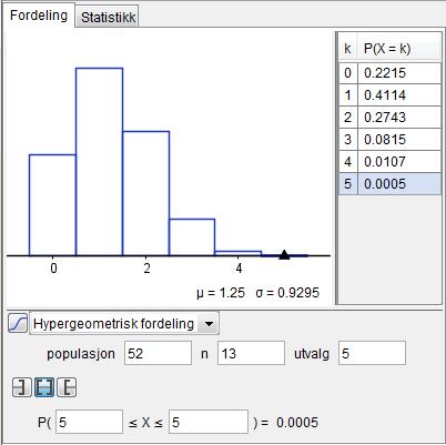 b) Bestem PA og PB og PC. 3 39 5 0 PA 0,0005 52 5 Viser utregningen i GeoGebra: 26 26 5 0 PB 0,0253 52 5 P C 8 44 5 0 0,000022 52 5 Pia har delt ut 5 kort til alle deltakerne i et kortspill.