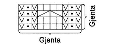 Fell videre til hals annenhver p 5,5,3,3,2,1 m = (16) 18 (18) 20 (20) skulderm. Strikk til arb måler (82) 84 (86) 88 (90) cm. Sett m på en hj.p. Strikk den andre siden på samme måte, men speilvendt Montering: Strikk eller mask sm skuldrene.
