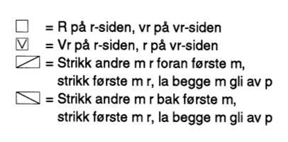 Strikk mønster etter diagram B, tell ut fra midt på erme hvor mønsteret beg. Strikk til erme måler 7 cm. Fell 1 m på hver side av merke. Strikk til erme måler (12) 13 (14) 14 cm.