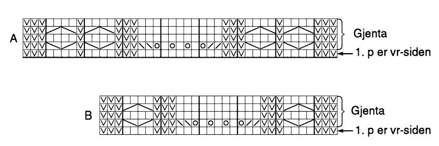 Bakstykke: Legg opp (120) 130 (140) 150 (160) m på p nr 3 og strikk glattstrikk, (1. p = vr-siden) til arb måler (15) 16 (17) 18 (18) cm.