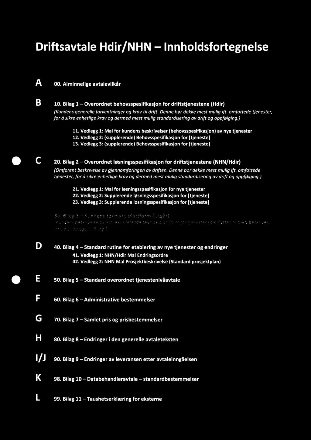 Driftsavtale Hdir/NHN Innholdsfortegnelse 00. Alminnelige avtalevilkår 10. Bilag 1 Overordnet behovsspesifikasjon for driftstjenestene (Hdir) (Kundens generelle forventninger og krav til drift.