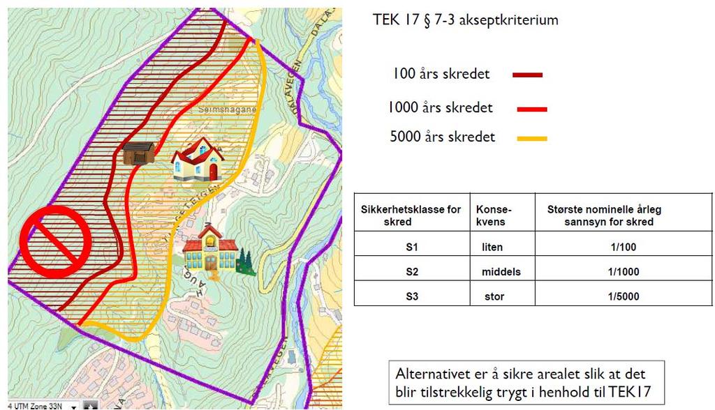 Byggesak og faresonekart