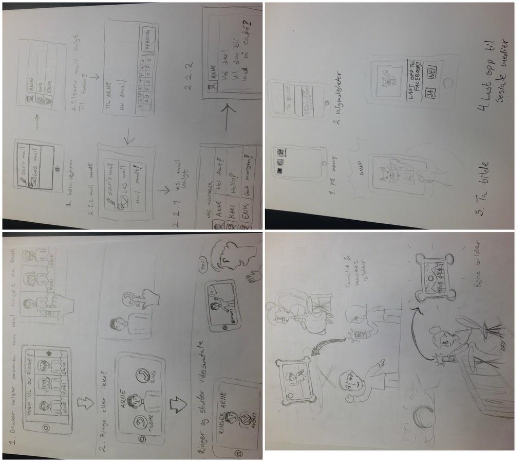 3.4. Konseptutvikling og prototyping Etter dataanalysen utviklet vi flere konsepter som potensielt kunne bli tatt videre til prototyping, men vi valgte å begrense oss til to konsepter.