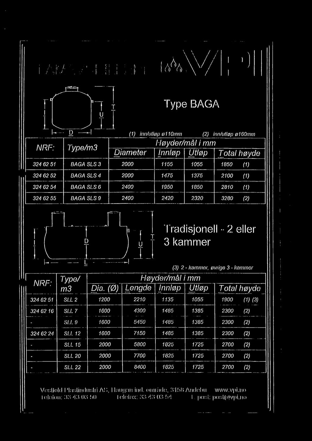 1375 2100 (1) 324 62 54 BAGA SLS 6 2400 1950 1850 2810 324 62 55 BAGA SLS 9-2400 2420 2320 3280 Tradisjonell 2 eller 3 kammer NRF: Type! m3 2 - kammer, øvrige 3 - kammer Høyder/måli mm Dia.