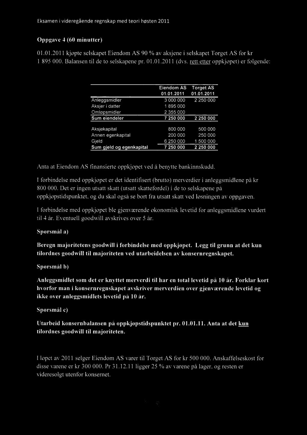Oppgave 4 (60 minutter) 01.01.2011 kjøpte selskapet Eiendom AS 90 % av aksjene i selskapet Torget AS for kr 1 895 000. Balansen til de to selskapene pr. 01.01.2011 (dvs, rett etter oppkjøpet) er følgende: Eiendom AS 01.