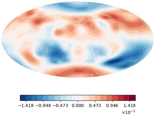 Nathanaël Schaeffer s XSHELLS code 3 Radial component of the surface magnetic field Re = 1.75 10 4, E = 10 4, Ro = 1.75, Rm = 118.7 3 Nathanael Schaeffer.