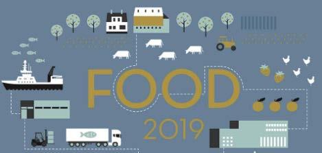 FOOD 2018 Dette er vår tredje FOOD-konferanse, vi er fremdeles rundt 300 her i dag FOOD har etablert seg som en bransjetradisjon, det er vi på NHH stolt av!