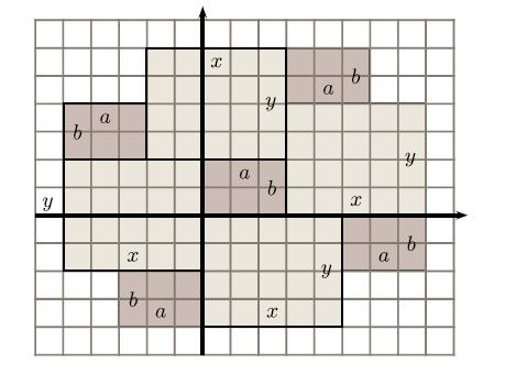 1.9 B t ng thùc Jensen. Sigma - MATHS 49. Bi t r ng a 1 b 1 1, a b 1,....., a n b n 1 trong â a i, b i l c c sè d ìng v c c h» sè p 1, p,...., p n 0 sao cho p 1 + p +.... + p n = 1.