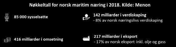 Mange av rederiene er spesialiserte i segmenter som offshore, kjemikalie- eller gassfrakt. I sum utgjør den norske flåten verdens 5. mest verdifulle skipsflåte. Vi er store ute, men også her hjemme.