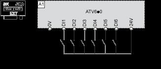 programmable controller outputs. Set the switch to Source (factory setting) if using PLC outputs with PNP transistors.