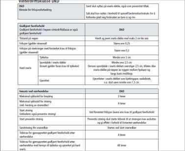 DRIFTSKLASSER - STRØING Kravet til friksjon er hevet i fra gamle krav.