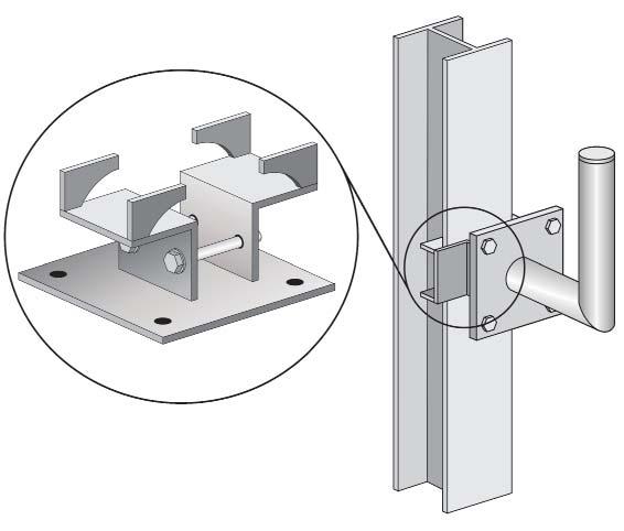 Instrument Stands New to Market TLISBM * * - 4-6 General Speci cations: Beam Mount for 8 x8 Base Plate Instrument stands. Adjusts from 4 to 6 wide beams.