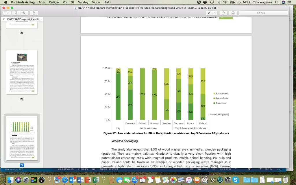 Figuren under angir sammensetningen av ulike trefraksjoner brukt i treplateproduksjon for Norden og de tre største europeiske treplateprodusentene (land), samt Italia: Figur 9: Sammensetning av ulike