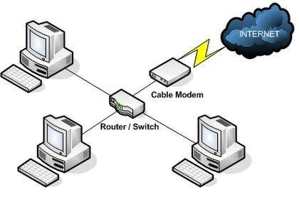 Arbeidsgruppe ( peer-to-peer nettverk ) PC1 Nettverk uten sentral tjenermaskin Alle maskiner i nettet er "likeverdige" Ingen sentrale, dedikerte tjenermaskiner» alle maskiner kan være både tjener og