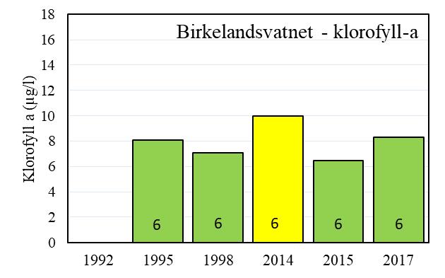 begge tilsvarer tilstand  Figur 13.