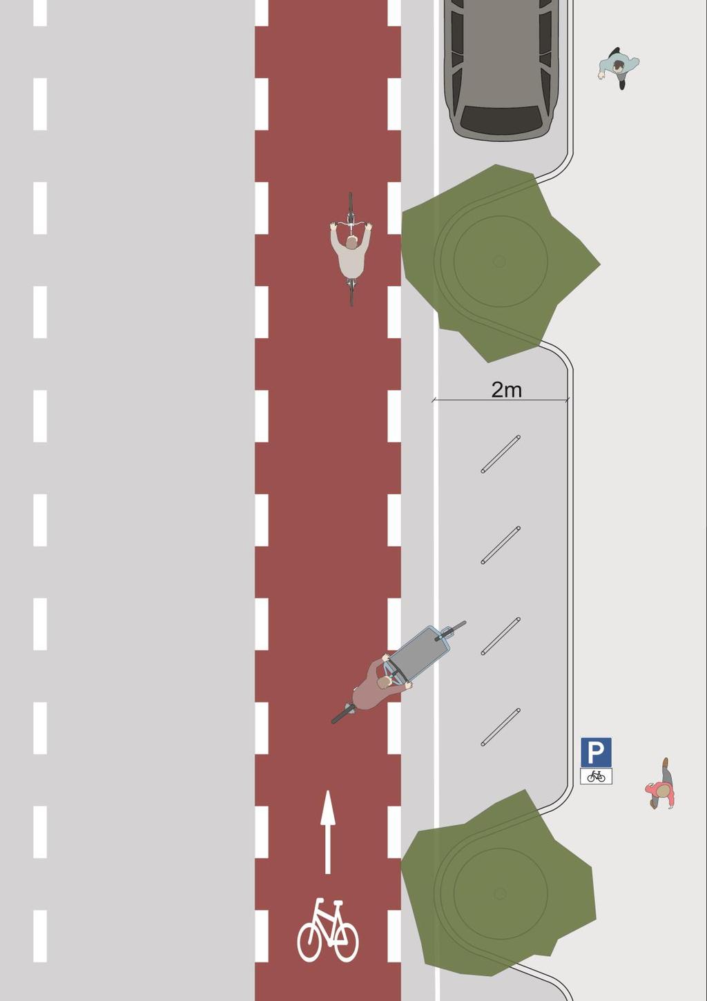 Figur 14: Integrert beskyttelseselement for sykkelparkering Integrert beskyttelseselement: permanent merverdi for alle Solide og permanente beskyttelsestiltak for