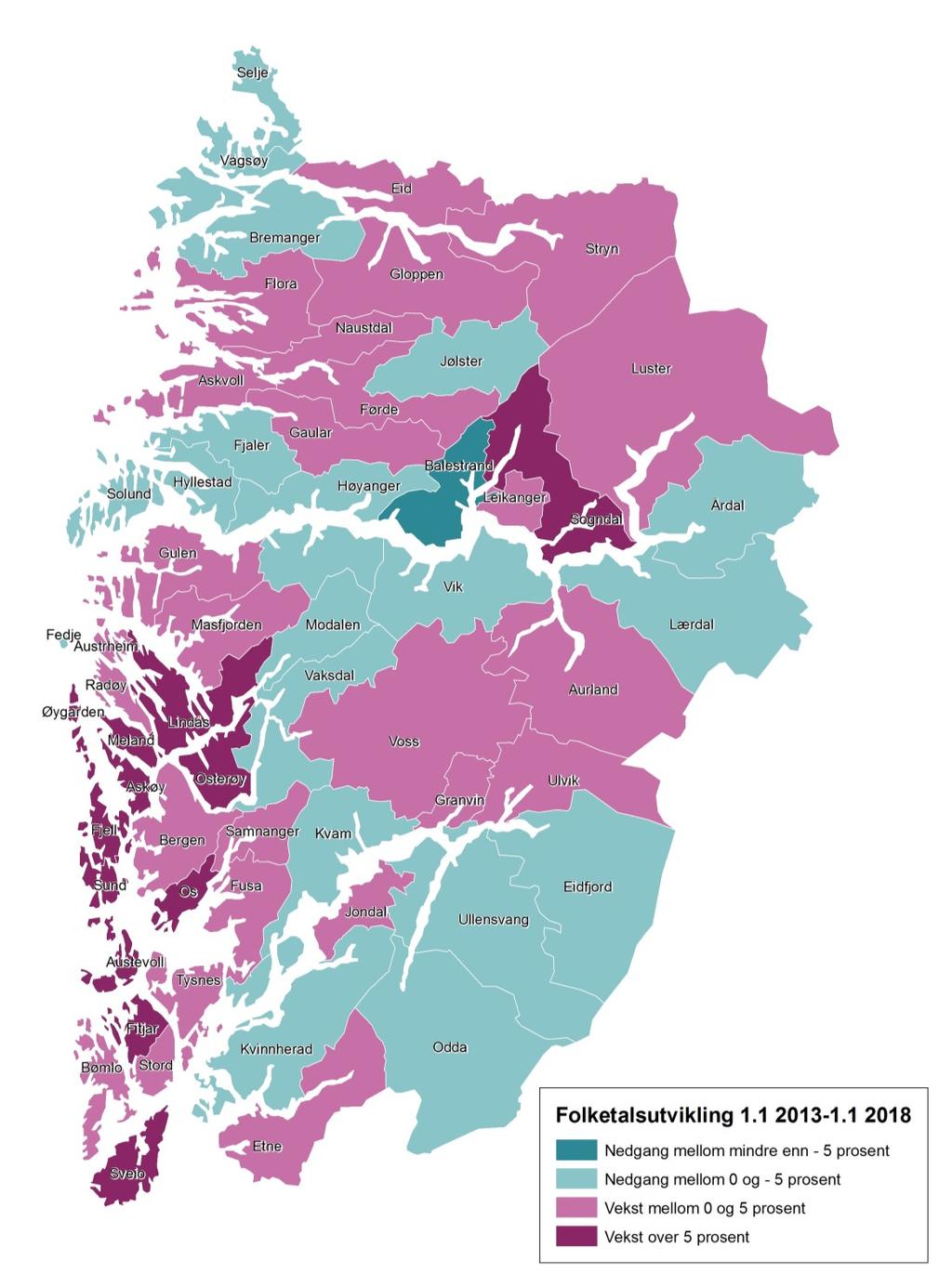 Folketalsutvikling Vekst/Nedgang 2013-2018 Redusert innvandring Netto innanlands utflytting