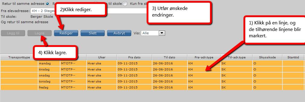 Delt bosted Ved delt bosted og skyssrett til begge adresser må både like og ulike uker velges. Se neste avsnitt 1.5.7.1 Mal for elever med delt bosted. 3. Ukedager: MTOTF for daglig skyss.