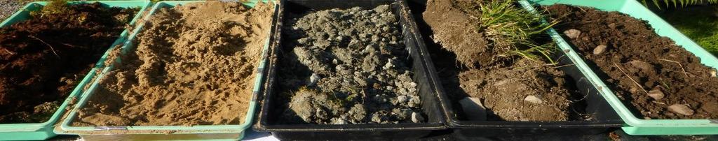 I mineraljord med økende innhold av leire, må glødetapet korrigeres ned mer og mer for å finne det virkelige innholdet av organisk materiale i jorda.