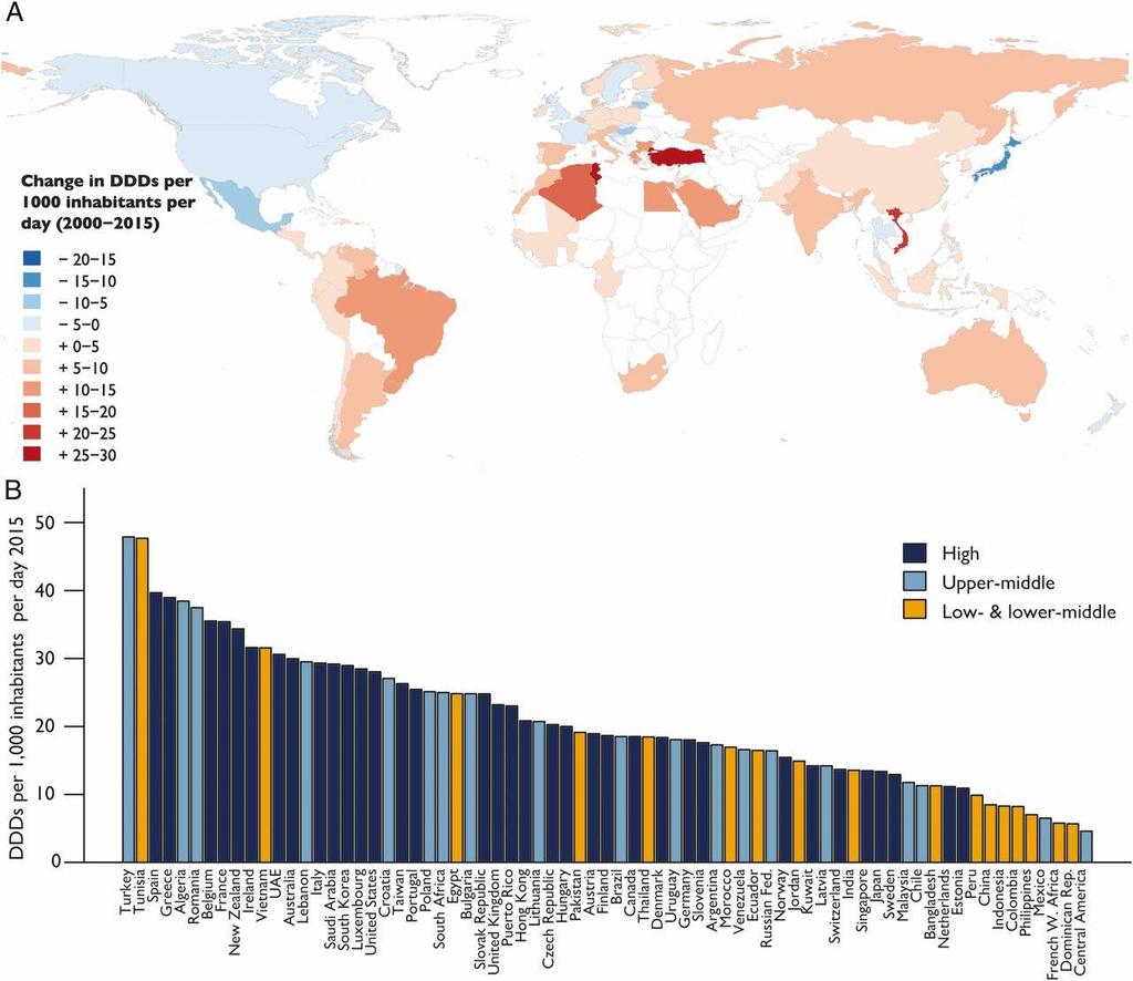Global antibiotic consumption by country: 2000 2015.