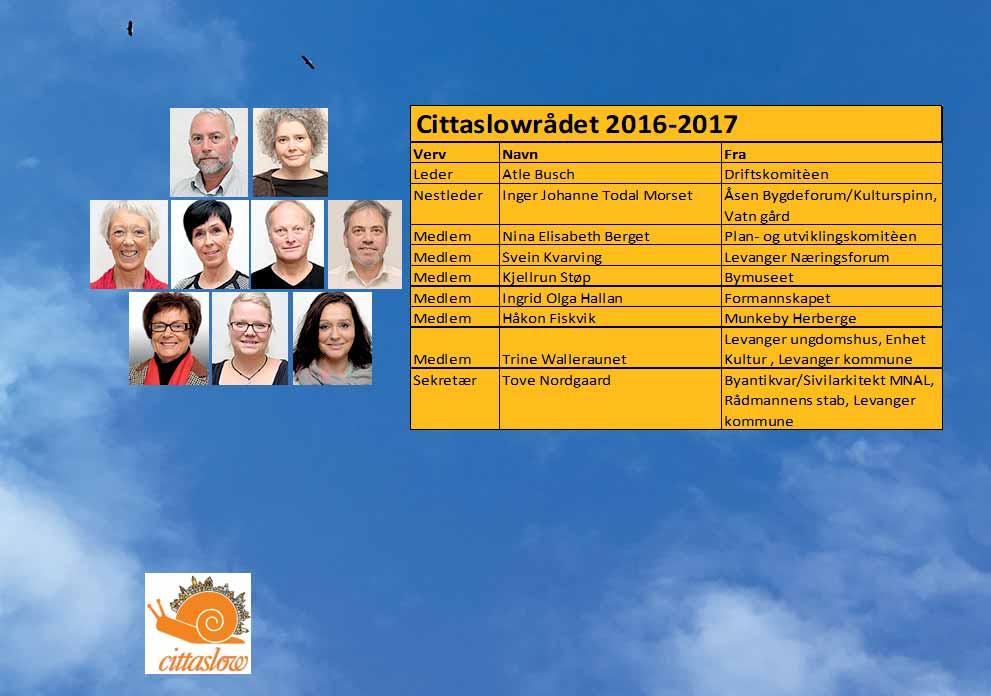 4. ORGANISERING Cittaslowråd i Levanger kommune ble opprettet 30.10.2013.