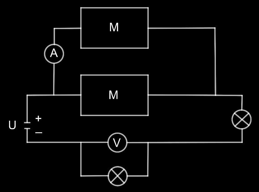 Oppgave 4 Studer kretsen på figuren. De to motorene er like. Lampene er også like. Amperemeteret viser en strøm på 0,245 A og voltmeteret viser en spenning på 6,00 V.