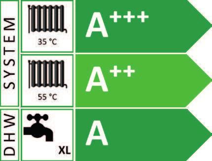 Den innebygde automatikken er klimastyrt og tar hensyn til temperaturen både ute og inne. Som standard kan CTC EcoZenith i30 styre to ulike varmesystemer.