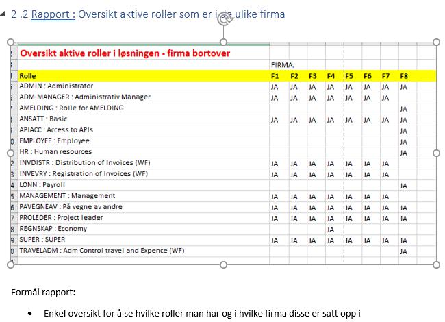 Effektiv systemadministrasjon I UBW system og