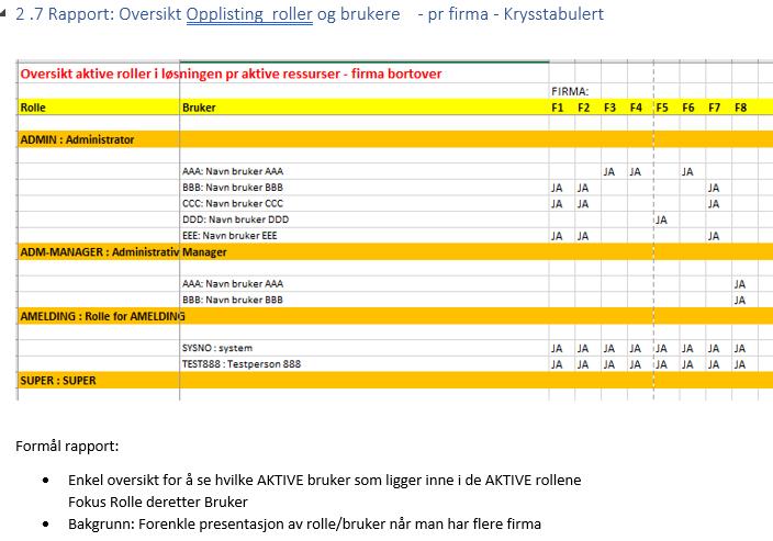 Effektiv systemadministrasjon I UBW system og