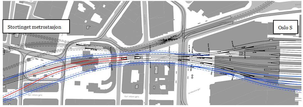 Utfordringer mellom Oslo S - Nationaltheatret - Konflikt med eks. bygningsmasse (bl.a. Byporten, stasjonshallen, DA-bygget, flytogterminal, oppgang til T-bane) - Nærføring til historiske bygninger (bl.