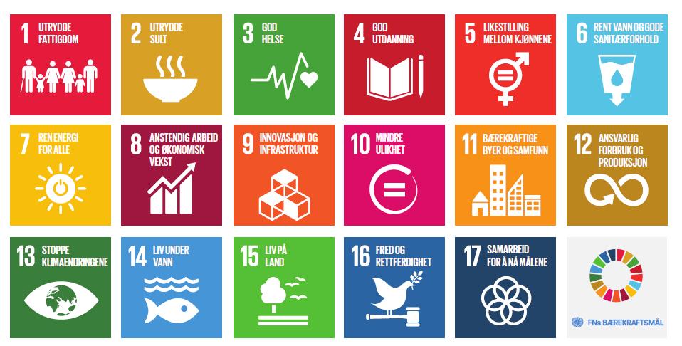 07. mars 2018 FNs bærekraftsmål som rammeverk for felles kommuneplan for nye