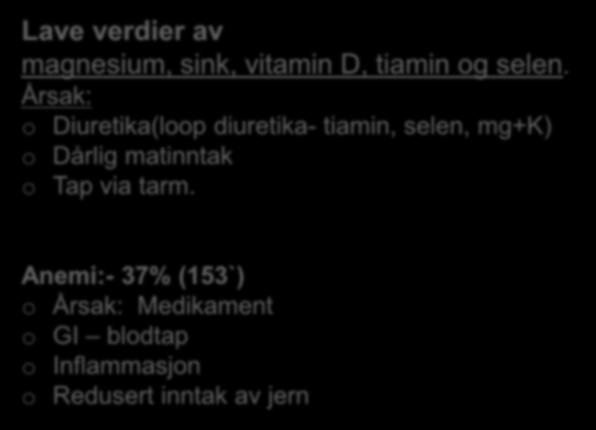 Mangel- vitaminer og mineraler Lave verdier av magnesium, sink, vitamin D, tiamin og selen.